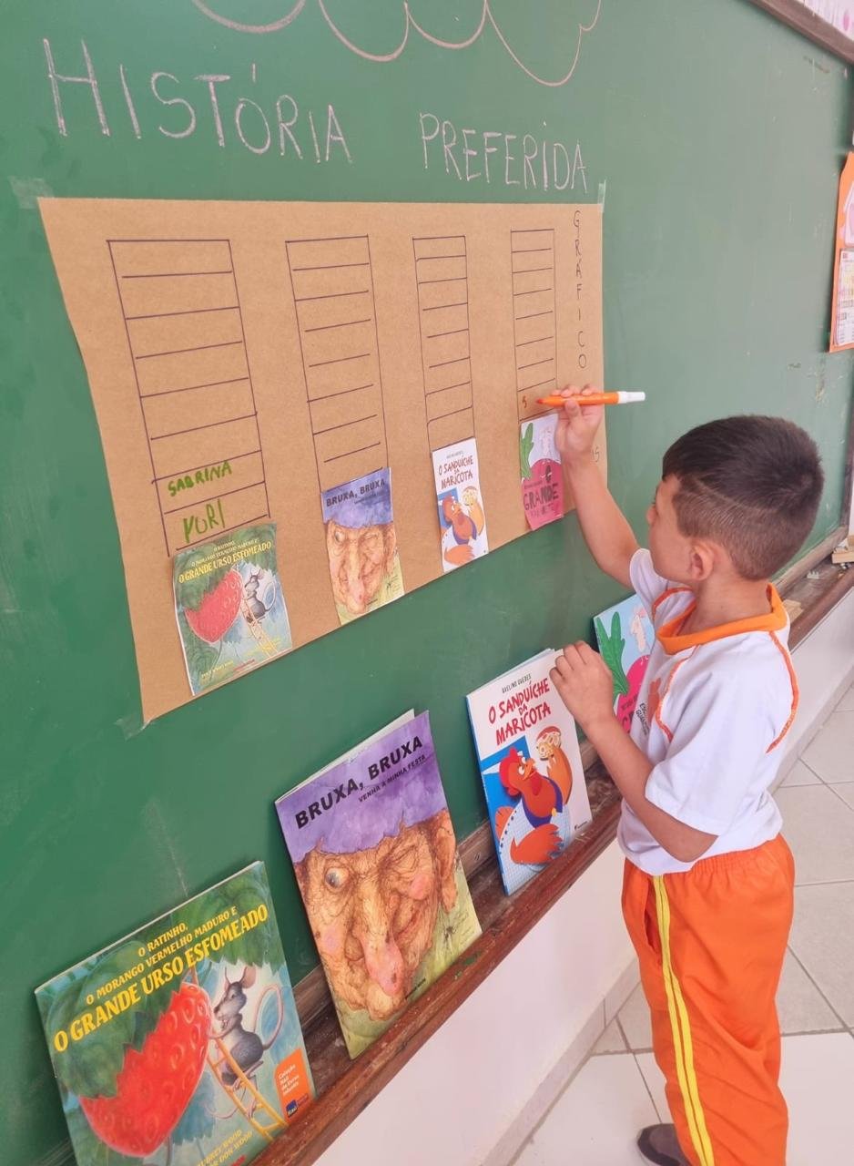 Educação Infantil: Como ressignificar práticas de leitura e escrita na primeira infância.